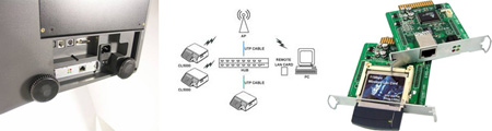 Работа в кабельной сети по технологии Ethernet Работа в кабельной сети по технологии Ethernet