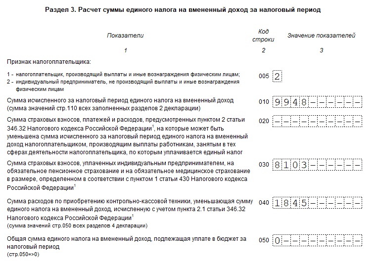 Сумма платежа единого налога. Ст 346 43 налогового кодекса РФ порядок оплаты налога. Как уменьшить сумму дохода из налоговой службы для выплаты.
